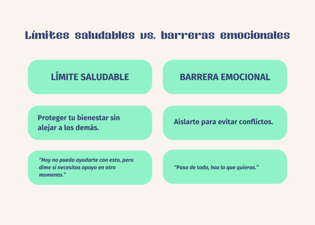 Cómo diferenciar límites saludables de barreras emocionales