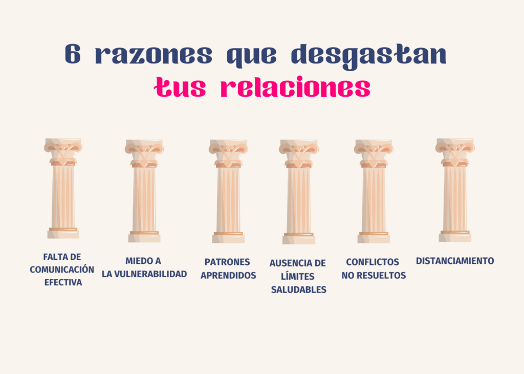 6 razones que desgastan las relaciones